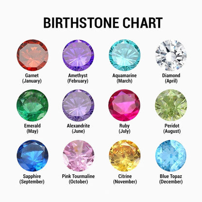 Husband & Wife Linking Birthstone Bracelet