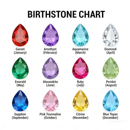 Custom Heart Birthstone Necklace